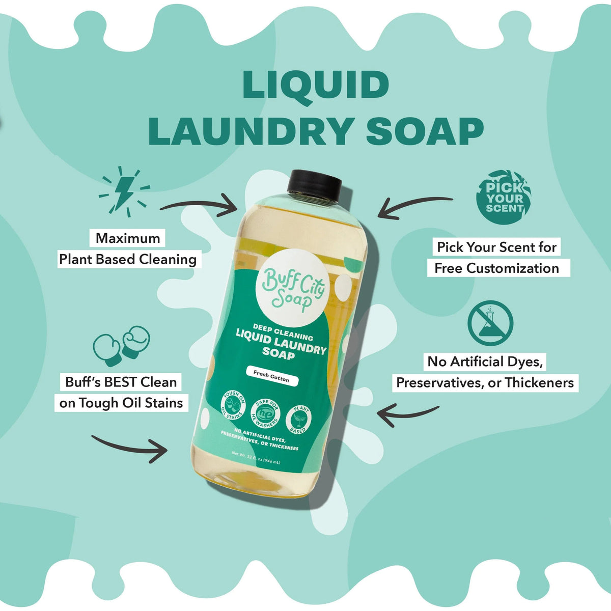 Patchouli Sandalwood Liquid Laundry Soap
